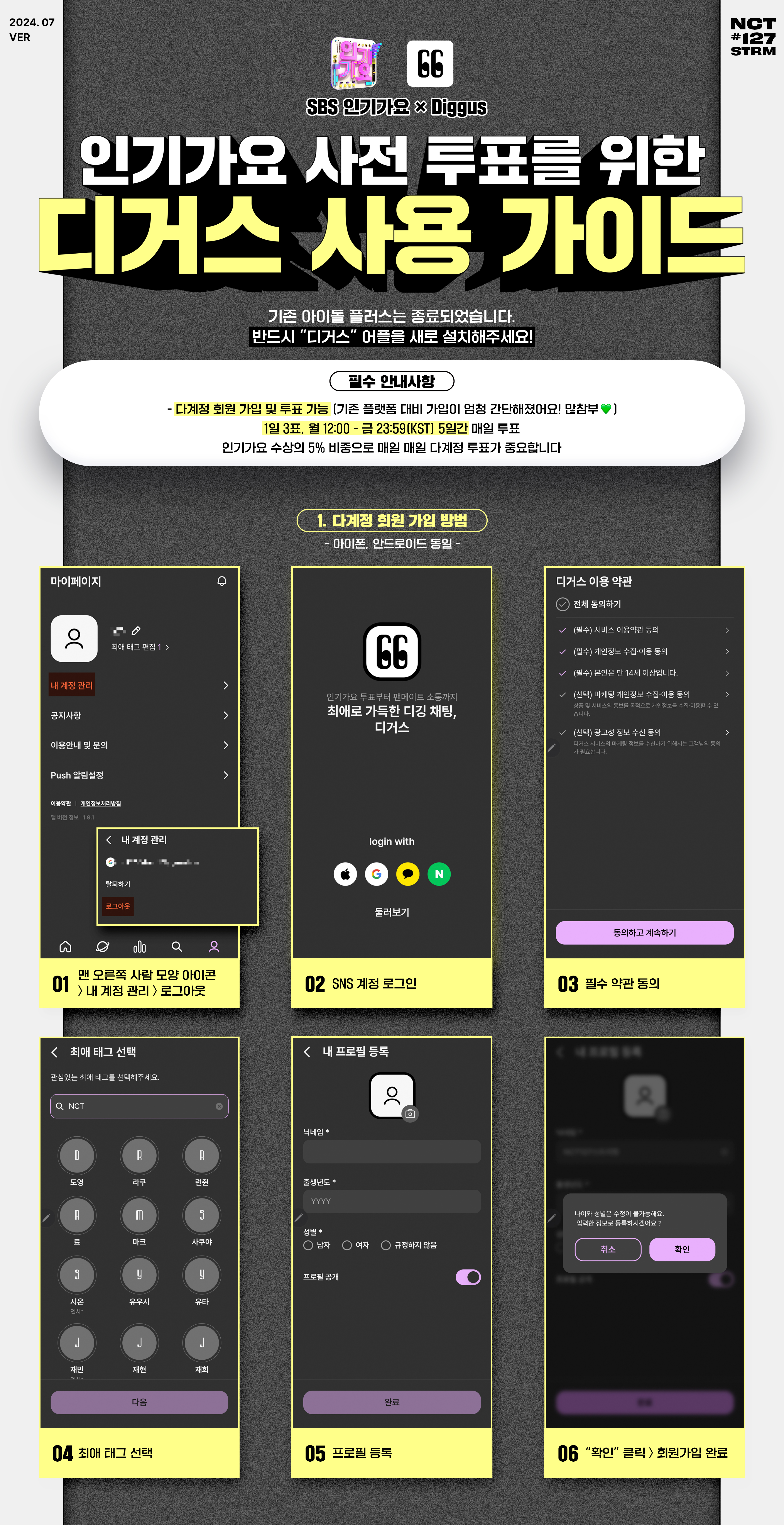 디거스1
